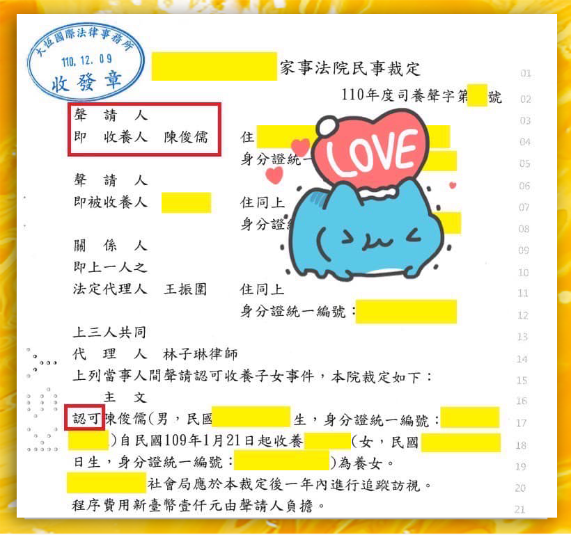經過多年訴訟爭取，2022年初法律讓喵喵成為肉肉名正言順的爸爸，終於不用再擔心醫療、教育等法律問題。 (圖片提供/圍爸、喵爸 )