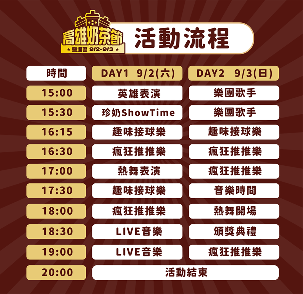 高雄奶茶節登場。(圖片提供/高市府觀光局) 高雄奶茶節登場。(圖片提供/高市府觀光局)