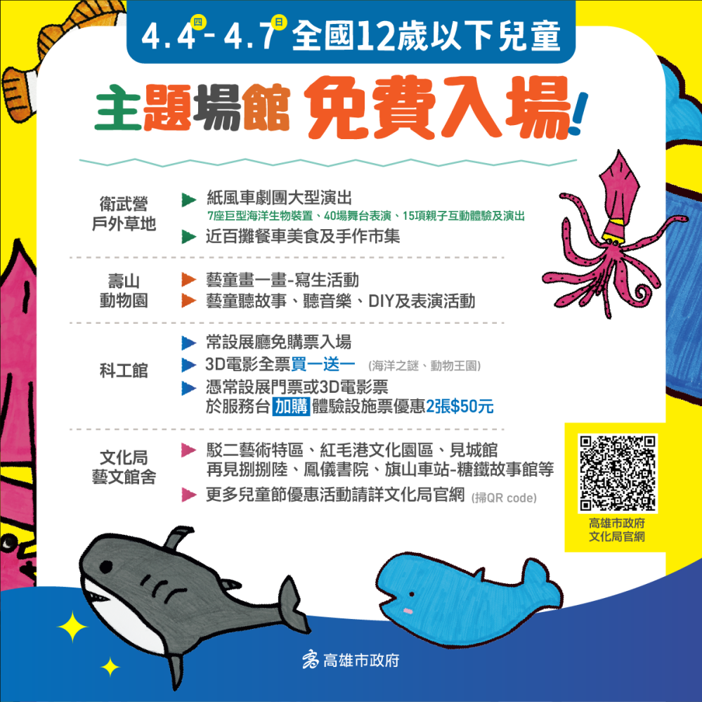 高雄送上兒童節禮物，各主題場館全國12歲以下兒童免費入場。