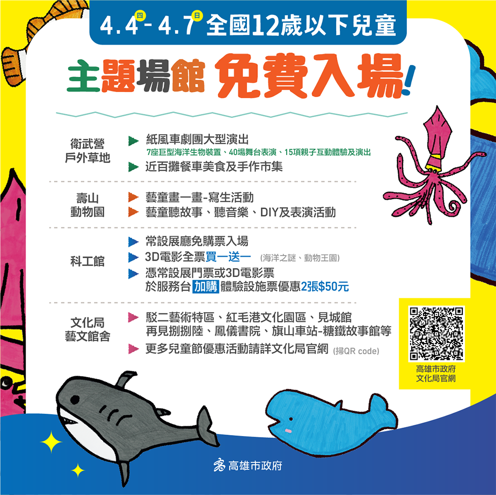 《2024海洋童樂會 高雄總動員》4/4至4/7活動期間，全國12歲以下兒童到高雄各大主題場館，免費入場。