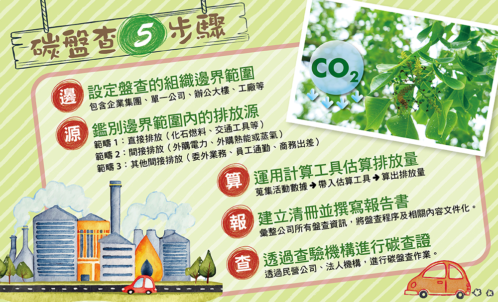 (圖片提供/台灣德國萊因技術監護顧問股份有限公司) (圖片提供/台灣德國萊因技術監護顧問股份有限公司)