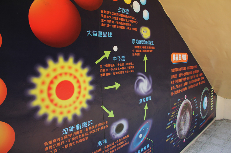 中芸國小校園裡處處有天文星象的圖案與知識。(圖∕中芸國小 提供) 中芸國小校園裡處處有天文星象的圖案與知識。(圖∕中芸國小 提供)