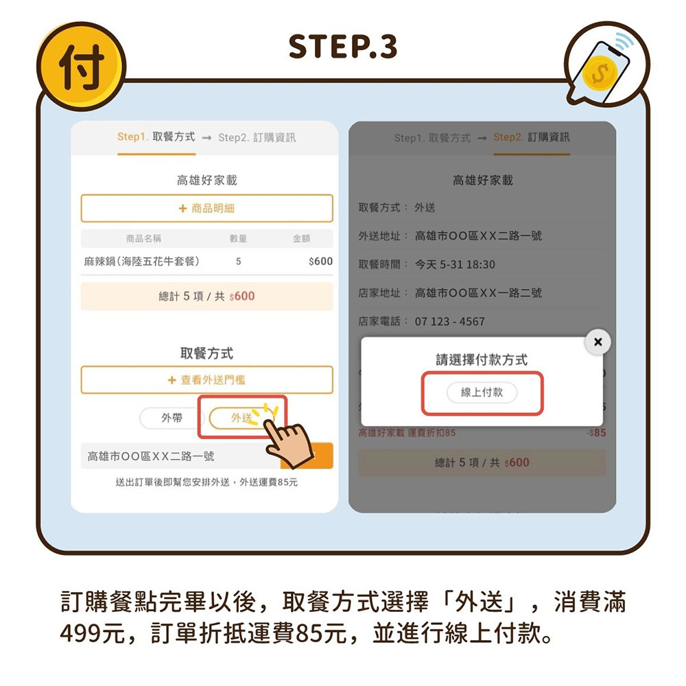 高雄市積極整合業者與媒合各大平台,目前已有多達1千多家餐飲業者、5千多名計程車司機加入行列。(圖片提供/一卡通票證股份有限公司) 高雄市積極整合業者與媒合各大平台,目前已有多達1千多家餐飲業者、5千多名計程車司機加入行列。(圖片提供/一卡通票證股份有限公司)