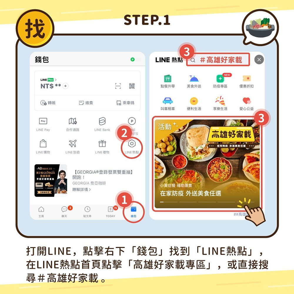 手機打開LINE,點選「錢包」頁面中的「LINE熱點」,或直接在畫面上方搜尋「高雄好家載」,即可進入「高雄好家載」專區。(圖片提供/一卡通票證股份有限公司) 手機打開LINE,點選「錢包」頁面中的「LINE熱點」,或直接在畫面上方搜尋「高雄好家載」,即可進入「高雄好家載」專區。(圖片提供/一卡通票證股份有限公司)