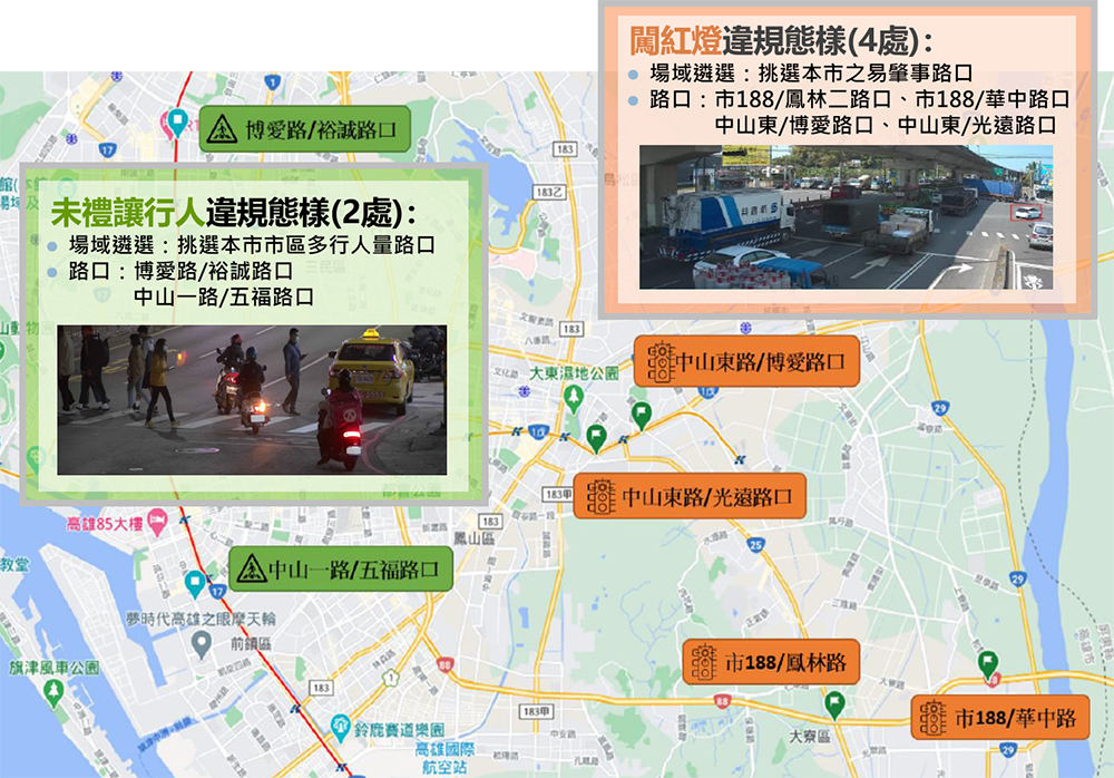 市區大寮、鳳山、新興與左營共6處路口經系統施行後,肇事與違規機率均大幅降低,收到成效。(圖片提供/高市府交通局) 市區大寮、鳳山、新興與左營共6處路口經系統施行後,肇事與違規機率均大幅降低,收到成效。(圖片提供/高市府交通局)