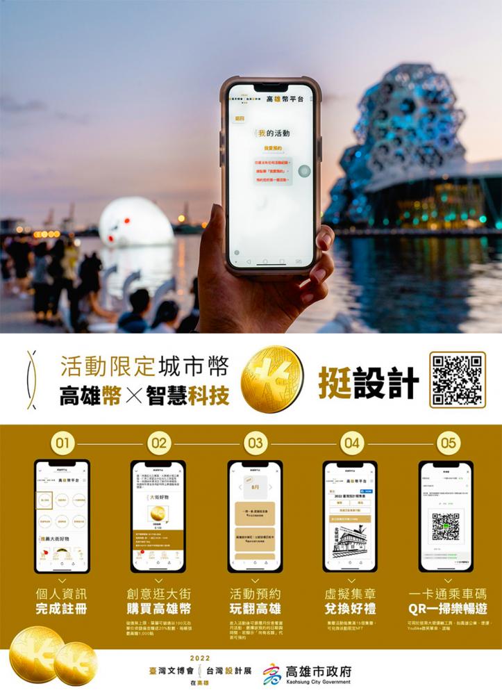 「高雄幣」挺設計又挺創意,既帶動地方品牌,也讓更多在地設計被看見。(圖片提供/高雄市政府文化局) 「高雄幣」挺設計又挺創意,既帶動地方品牌,也讓更多在地設計被看見。(圖片提供/高雄市政府文化局)