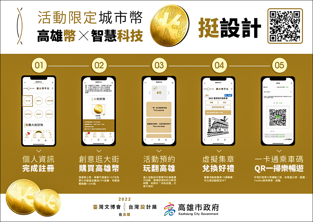 高雄市舉辦「台灣設計設計台灣」期間,將一卡通乘車碼服務整合在「高雄幣平台」,帶來全新行動科技體驗。(圖片提供/高雄市政府文化局) 高雄市舉辦「台灣設計設計台灣」期間,將一卡通乘車碼服務整合在「高雄幣平台」,帶來全新行動科技體驗。(圖片提供/高雄市政府文化局)