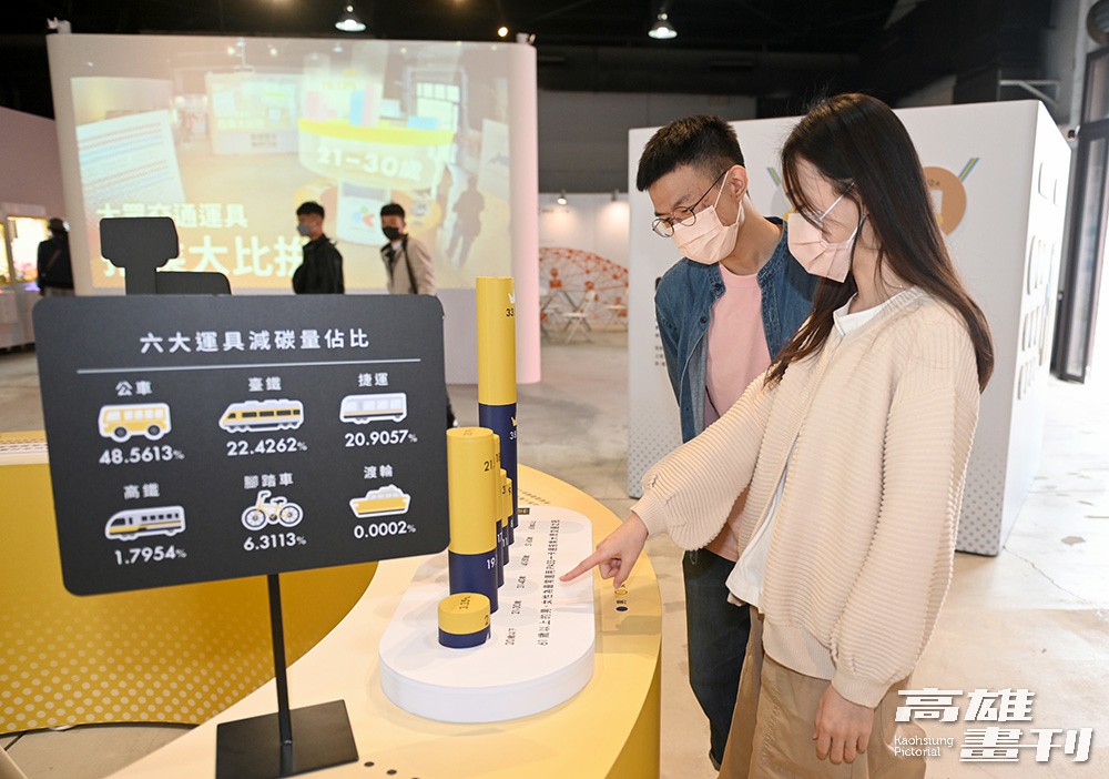 一卡通九週年特展以交通搭乘、民生消費、生活繳費、社群互動等四大支付情境為主題,帶領民眾進入數據分析的奇幻旅程。(攝影/高嘉澤) 一卡通九週年特展以交通搭乘、民生消費、生活繳費、社群互動等四大支付情境為主題,帶領民眾進入數據分析的奇幻旅程。(攝影/高嘉澤)